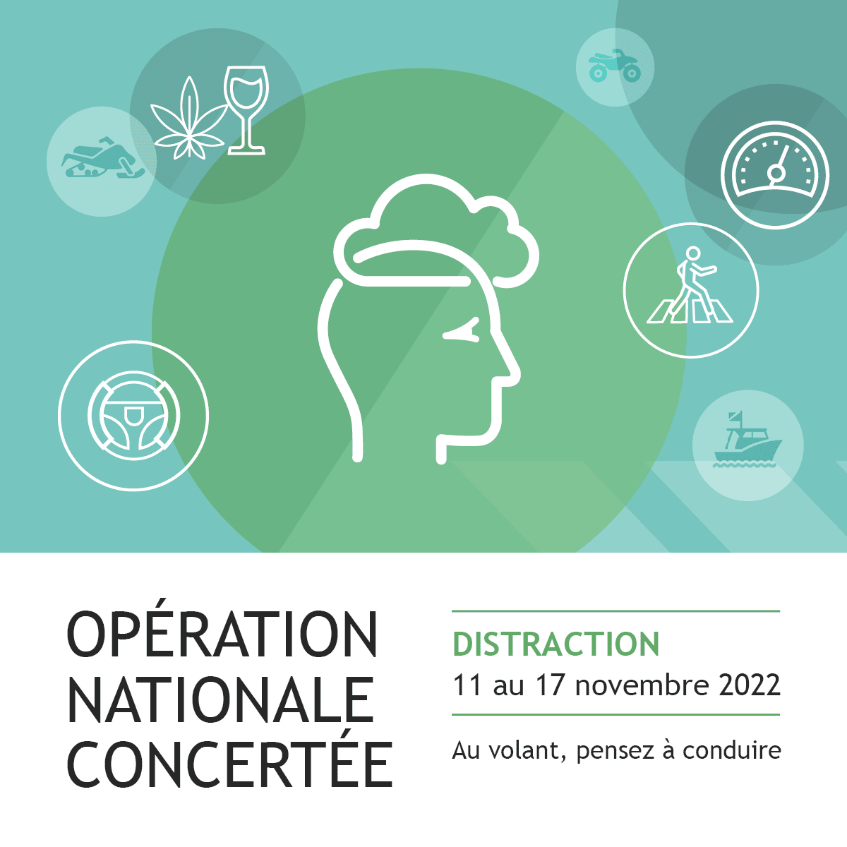 Le service de police de la Ville de Mercier se joint à l’opération nationale concertée Distraction