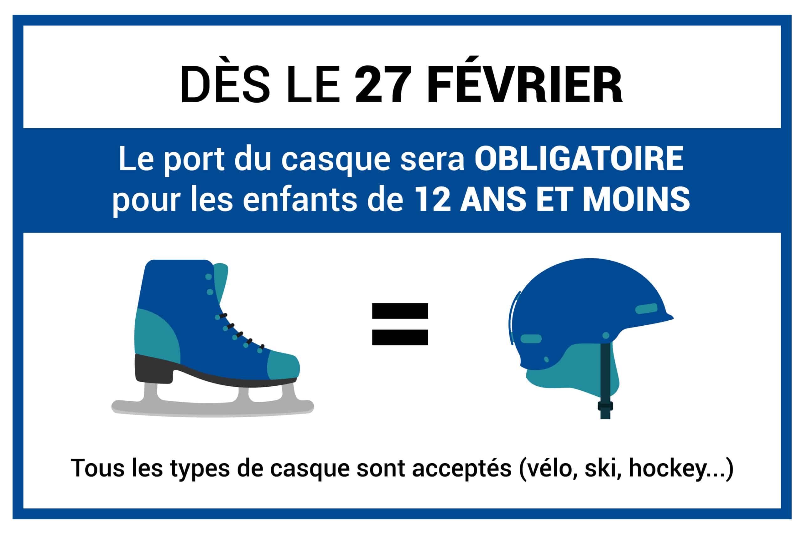 Patin libre : Casque obligatoire pour les enfants de 12 ans et moins dès le 27 février